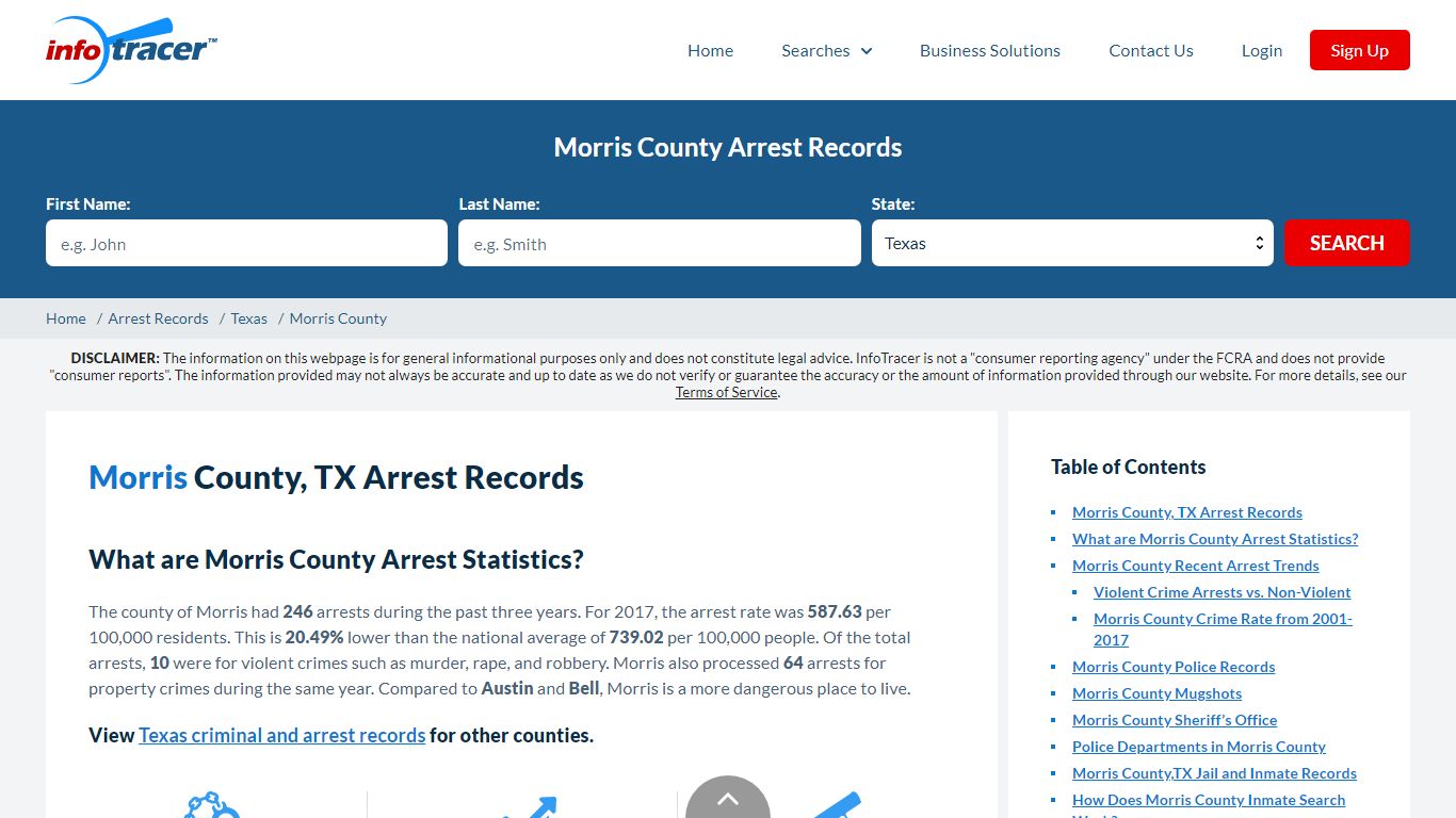 Morris County, TX Arrests, Mugshots & Jail Records - InfoTracer